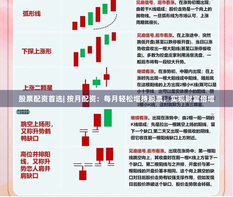 股票配资首选| 按月配资：每月轻松增持股票，实现财富倍增