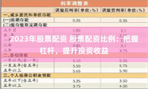 2023年股票配资 股票配资比例：把握杠杆，提升投资收益